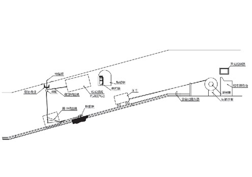 山東諾盾礦山設備生產(chǎn)的跑車(chē)防護裝置值得信賴(lài)